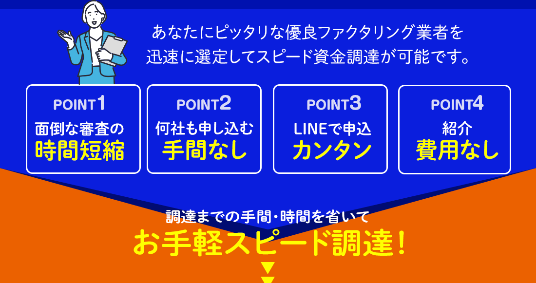 あなたにピッタリな優良ファクタリング業者を迅速に選定してスピード資金調達が可能です。